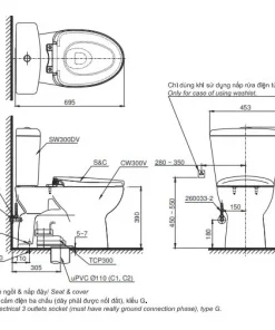 Hình vẽ 2d bàn cầu khối CS300DRT10
